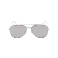 Kansas City Aviator Sunglasses - Fashion Sense - Passport Eyewear