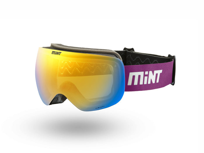 Speed Up Vision+