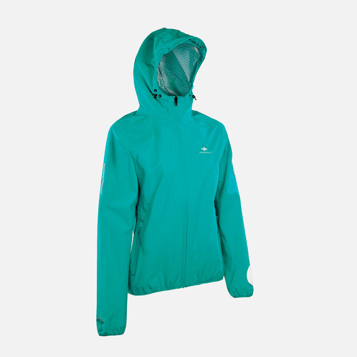 Turquoise / POS - XS